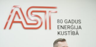 AST, Rolands Irklis, BRELL loks, Baltijas energosistēma