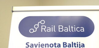 Rail Baltica, Valdība, Rail Baltica budžets, Satiksmes ministrija