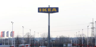 IKEA, Inter IKEA Group, IKEA mazumtirdzniecības uzņēmumus